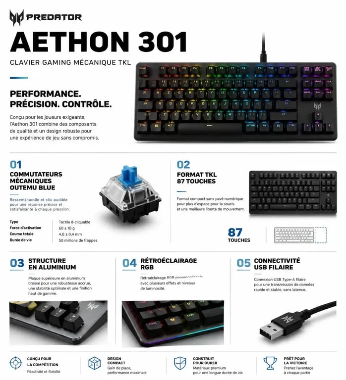 Infographie des caractéristiques techniques du clavier gaming Predator Aethon 301